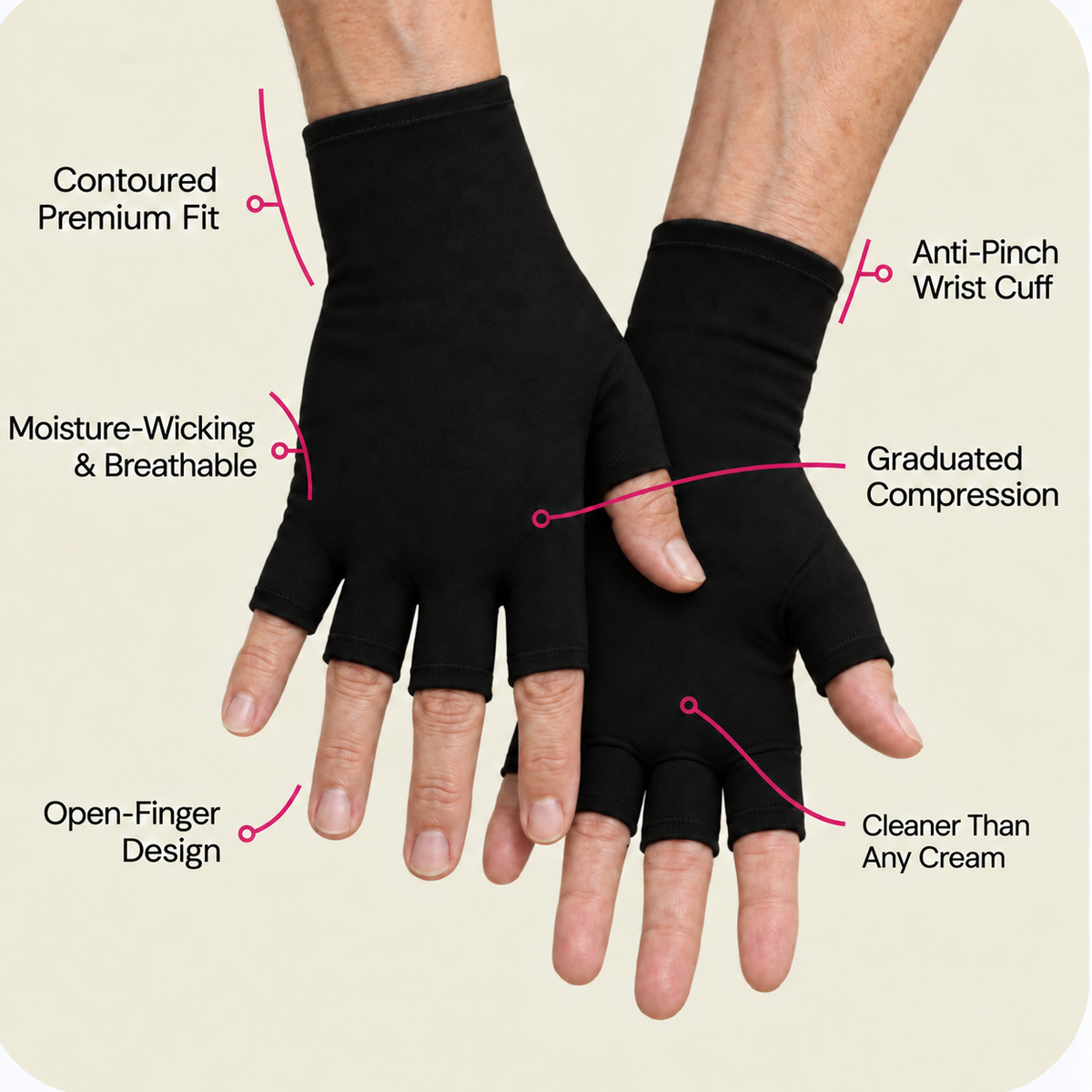 Natural Compression Therapy Gloves for Hand Pain